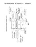 INTEGRATED MULTI-BAND BANDPASS MULTIPLEXER BASED ON DIELECTRIC RESONATORS diagram and image