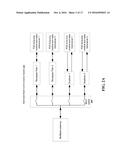 INTEGRATED MULTI-BAND BANDPASS MULTIPLEXER BASED ON DIELECTRIC RESONATORS diagram and image