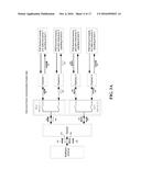 INTEGRATED MULTI-BAND BANDPASS MULTIPLEXER BASED ON DIELECTRIC RESONATORS diagram and image