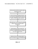 INTEGRATED MULTI-BAND BANDPASS MULTIPLEXER BASED ON DIELECTRIC RESONATORS diagram and image