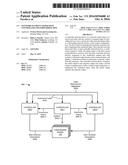 NETWORK ELEMENT FEDERATION CONTROLLER AND FORWARDING BOX diagram and image