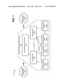 NETWORK ELEMENT FEDERATION CONTROLLER AND FORWARDING BOX diagram and image