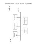 NETWORK ELEMENT FEDERATION CONTROLLER AND FORWARDING BOX diagram and image