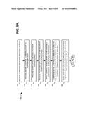 NETWORK ELEMENT FEDERATION CONTROLLER AND FORWARDING BOX diagram and image