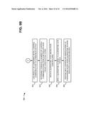 NETWORK ELEMENT FEDERATION CONTROLLER AND FORWARDING BOX diagram and image