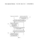 METHOD FOR PROCESSING PACKET IN ACCESS NETWORK AND NETWORK DEVICE diagram and image