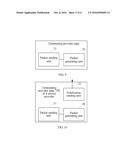 METHOD, SYSTEM, AND DEVICE FOR ESTABLISHING PSEUDO WIRE diagram and image