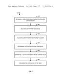 TRIGGER ASSOCIATED NOTIFICATION DELIVERY IN AN ENTERPRISE SYSTEM diagram and image