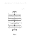 DYNAMIC SERVICE FLOW CREATION FOR PACKET CABLE MULTIMEDIA QUALITY OF     SERVICE GUARANTEE IN A DISTRIBUTED CABLE MANAGEMENT SYSTEM diagram and image