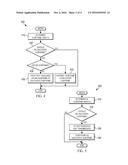 System and Method for TDD Configuration for D2D Open Discovery diagram and image