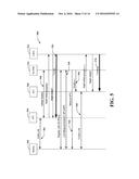 MESSAGE ORDERING FOR NETWORK BASED MOBILITY MANAGEMENT SYSTEMS diagram and image