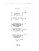 MESSAGE ORDERING FOR NETWORK BASED MOBILITY MANAGEMENT SYSTEMS diagram and image