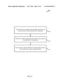DETERMINING INACTIVITY TIMEOUT USING DISTRIBUTED COORDINATION FUNCTION diagram and image