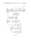 DETERMINING INACTIVITY TIMEOUT USING DISTRIBUTED COORDINATION FUNCTION diagram and image