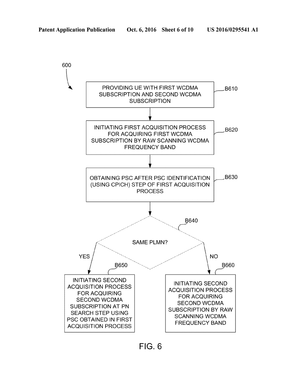 CELL ACQUISITION SYSTEMS AND PROCESSES FOR MULTI-SIM DEVICES - diagram, schematic, and image 07