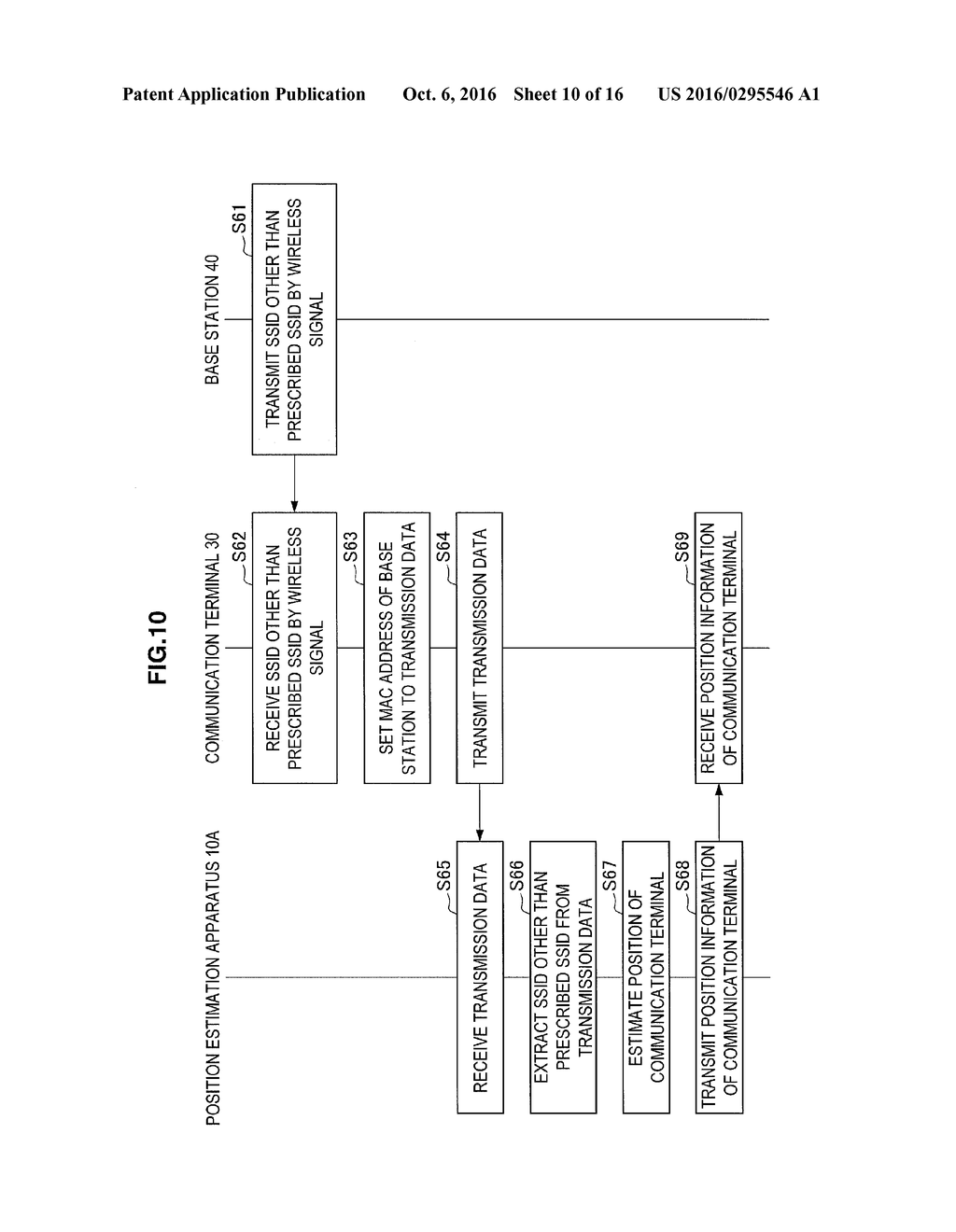 POSITION ESTIMATION APPARATUS, POSITION ESTIMATION METHOD, TARGET     TERMINAL, COMMUNICATION METHOD, COMMUNICATION TERMINAL, RECORDING MEDIUM,     AND POSITION ESTIMATION SYSTEM - diagram, schematic, and image 11