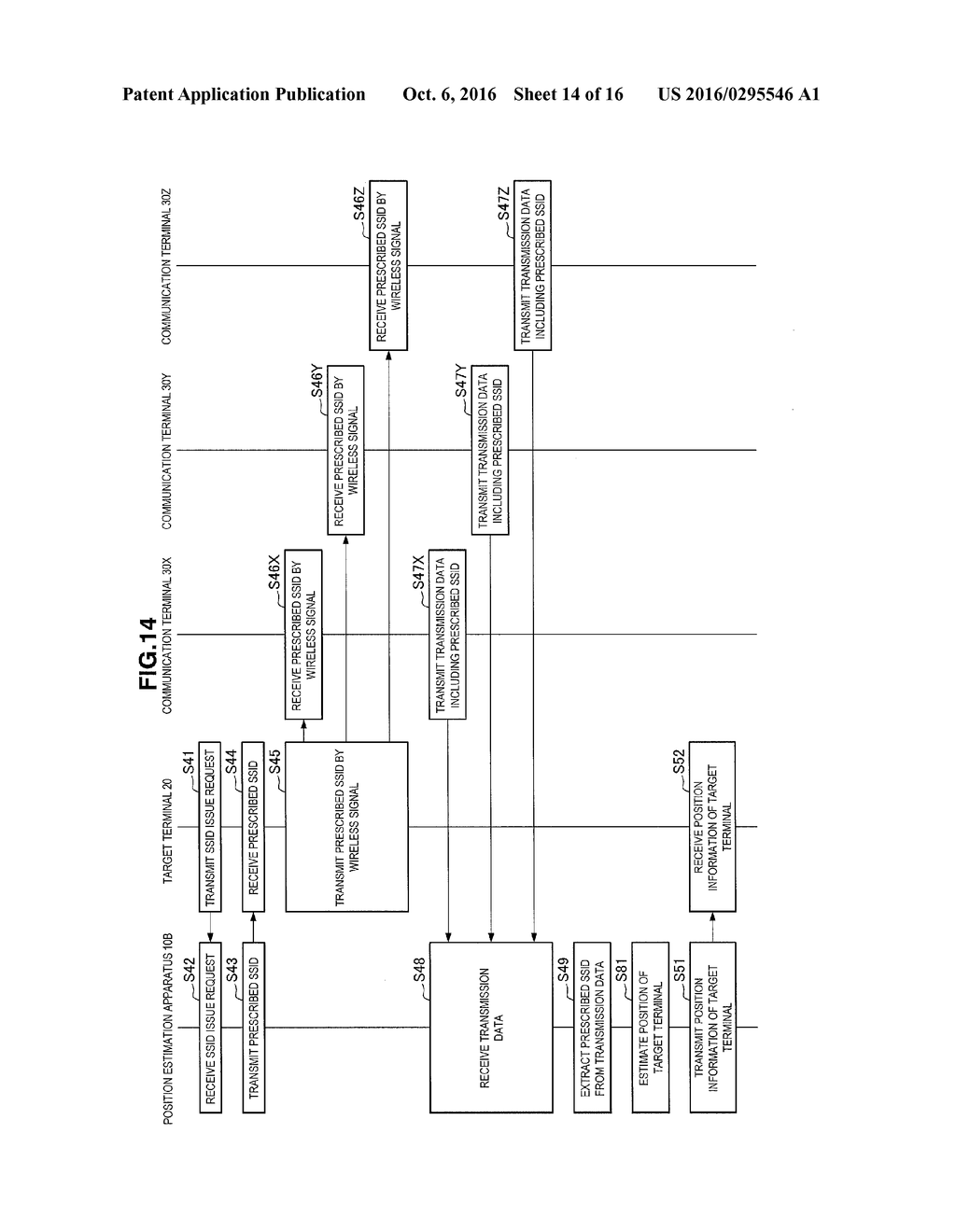 POSITION ESTIMATION APPARATUS, POSITION ESTIMATION METHOD, TARGET     TERMINAL, COMMUNICATION METHOD, COMMUNICATION TERMINAL, RECORDING MEDIUM,     AND POSITION ESTIMATION SYSTEM - diagram, schematic, and image 15