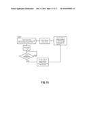 ANIMAL INTERACTION DEVICE, SYSTEM, AND METHOD diagram and image