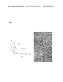 POLYMER BASED TRANSPLANT PRESERVATION SOLUTION diagram and image