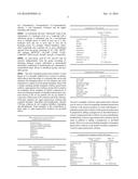 POLYMER BASED TRANSPLANT PRESERVATION SOLUTION diagram and image