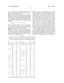 METHODS OF IMPROVING THE YIELD OF 2,4-D RESISTANT CROP PLANTS diagram and image