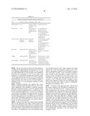 METHODS OF IMPROVING THE YIELD OF 2,4-D RESISTANT CROP PLANTS diagram and image