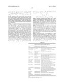 METHODS OF IMPROVING THE YIELD OF 2,4-D RESISTANT CROP PLANTS diagram and image