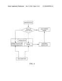 BLUETOOTH-CONTROLLED ELECTRICAL HEATING PAD DEVICE diagram and image