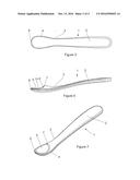 Spoon diagram and image