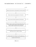 DYNAMIC NUTRITION TRACKING UTENSILS diagram and image