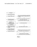 HYGIENIC OVEN COOKING SYSTEMS AND METHODS diagram and image