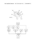 AUTOMATED FOOD PROCESSING SYSTEM AND METHOD diagram and image