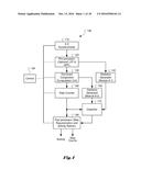 TIME AND FREQUENCY DOMAIN BASED ACTIVITY TRACKING SYSTEM diagram and image