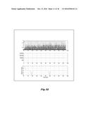 TIME AND FREQUENCY DOMAIN BASED ACTIVITY TRACKING SYSTEM diagram and image