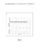 TIME AND FREQUENCY DOMAIN BASED ACTIVITY TRACKING SYSTEM diagram and image