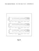 TIME AND FREQUENCY DOMAIN BASED ACTIVITY TRACKING SYSTEM diagram and image