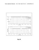 TIME AND FREQUENCY DOMAIN BASED ACTIVITY TRACKING SYSTEM diagram and image