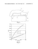 ELECTRODE SYSTEM FOR MEASURING AN ANALYTE CONCENTRATION UNDER IN-VIVO     CONDITIONS diagram and image