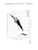 OXIMETER PROBE OFF INDICATOR DEFINING PROBE OFF SPACE diagram and image