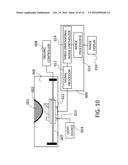 OBJECT INFORMATION ACQUIRING APPARATUS diagram and image