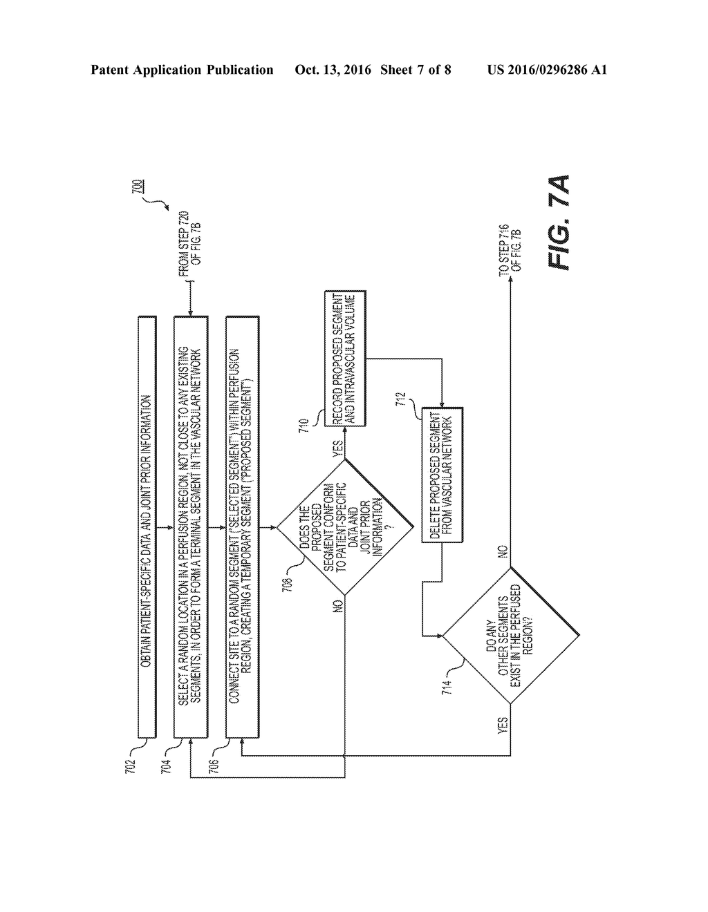 SYSTEM AND METHOD FOR VASCULAR TREE GENERATION USING PATIENT-SPECIFIC     STRUCTURAL AND FUNCTIONAL DATA, AND JOINT PRIOR INFORMATION - diagram, schematic, and image 08