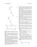 SYNTHETIC HEART VALVES COMPOSED OF ZWITTERIONIC POLYMERS diagram and image