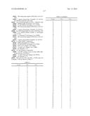 P2X3 AND/OR P2X2/3 COMPOUNDS AND METHODS diagram and image