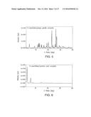 SOLID FORMS COMPRISING 4-AMINO-I-B-D-RIBOFURANOSYL-1,3,5-TRIAZIN-2 (1H)     -ONE AND A COFORMER, COMPOSITIONS AND METHODS OF USE THEREOF diagram and image