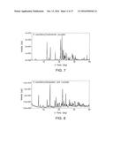 SOLID FORMS COMPRISING 4-AMINO-I-B-D-RIBOFURANOSYL-1,3,5-TRIAZIN-2 (1H)     -ONE AND A COFORMER, COMPOSITIONS AND METHODS OF USE THEREOF diagram and image