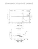 SOLID FORMS COMPRISING 4-AMINO-I-B-D-RIBOFURANOSYL-1,3,5-TRIAZIN-2 (1H)     -ONE AND A COFORMER, COMPOSITIONS AND METHODS OF USE THEREOF diagram and image