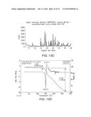 SOLID FORMS COMPRISING 4-AMINO-I-B-D-RIBOFURANOSYL-1,3,5-TRIAZIN-2 (1H)     -ONE AND A COFORMER, COMPOSITIONS AND METHODS OF USE THEREOF diagram and image