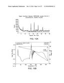 SOLID FORMS COMPRISING 4-AMINO-I-B-D-RIBOFURANOSYL-1,3,5-TRIAZIN-2 (1H)     -ONE AND A COFORMER, COMPOSITIONS AND METHODS OF USE THEREOF diagram and image