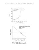 SOLID FORMS COMPRISING 4-AMINO-I-B-D-RIBOFURANOSYL-1,3,5-TRIAZIN-2 (1H)     -ONE AND A COFORMER, COMPOSITIONS AND METHODS OF USE THEREOF diagram and image