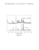 SOLID FORMS COMPRISING 4-AMINO-I-B-D-RIBOFURANOSYL-1,3,5-TRIAZIN-2 (1H)     -ONE AND A COFORMER, COMPOSITIONS AND METHODS OF USE THEREOF diagram and image